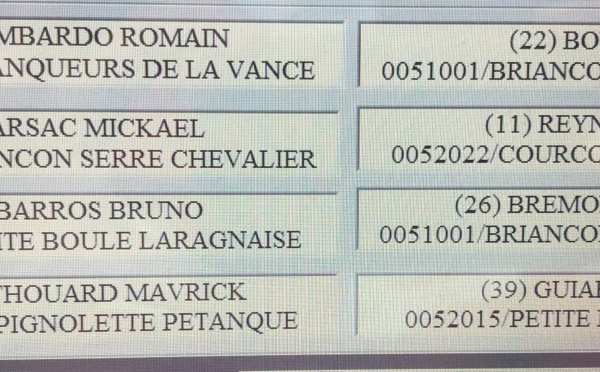 Résultats à la pause du Championnat Départemental Triplette Promotion Jeu Provençal Brinaçon 2021