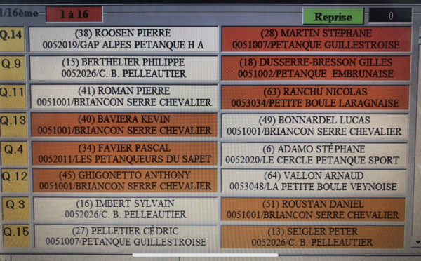 Qualifiés en 8ème de finale du championnat départemental triplettes séniors