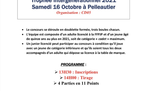 Trophée Intergénérationnel 16 Octobre 2021