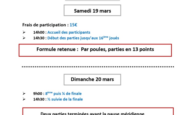 Championnat Départemental Triplettes mixte 19 et 20 Mars 2022