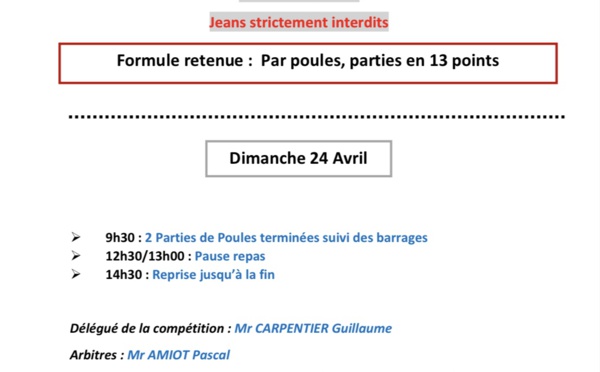 Championnat Départemental Tête à Tête Senior et Doublettes Féminin au plan d’Eau d’Embrun 23 et 24 Avril 2022