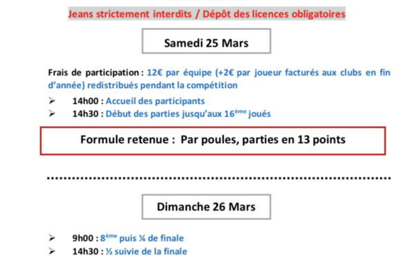 Championnat Qualificatif Triplettes Mixtes 25 et 26 Mars à Gap