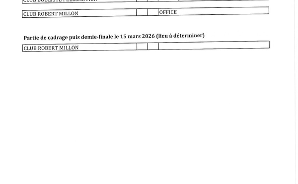 Tirage Coupe de France Provençal 22 Février 2026 9H30 à Gap